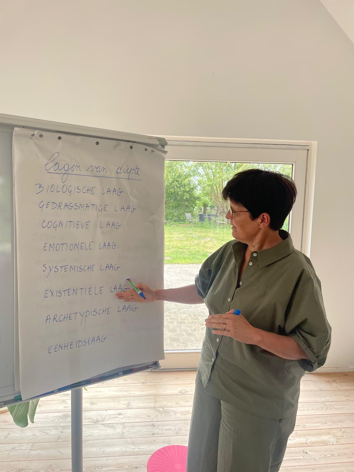 Bewuste ouders, energiewijze ouders - lezing of workshop